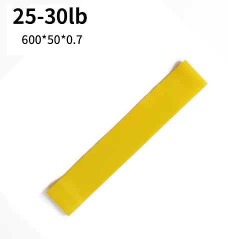 Bandas de Resistencia