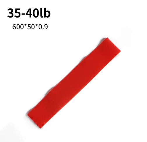 Bandas de Resistencia