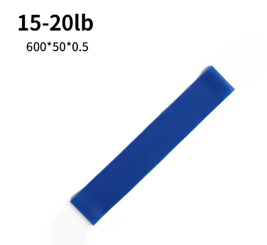 Bandas de Resistencia