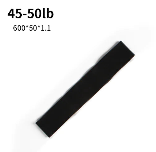 Bandas de Resistencia